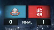PFC Montana 1921 vs. CSKA 1948 Sofia - Condensed Game