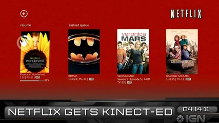 Ign Daily Fix - 14.4.2011 - Wii 2 Details