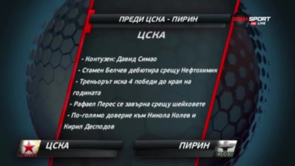 Преди ЦСКА - Пирин