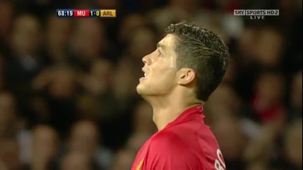 Cristiano Ronaldo Hd