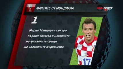 Фактите от Мондиал 2018