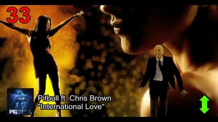 Н О В О! Класацията Billboard Hot 100 ! Top 50 Singles (14.01.2012) /official/ H D
