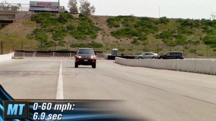 First Test: 2010 Lexus Gx 460 
