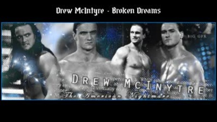 {tl} Wwe Top 15 Theme Songs