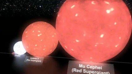 Star Size Comparison Hd 