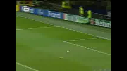 Milan Vs Arsenal 0 - 2