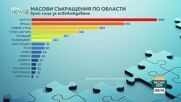 Масови съкращения в страната: Кои са секторите и какви са причините