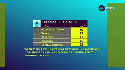 Таблица