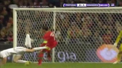 Cristiano Ronaldo vs Denmark Hq