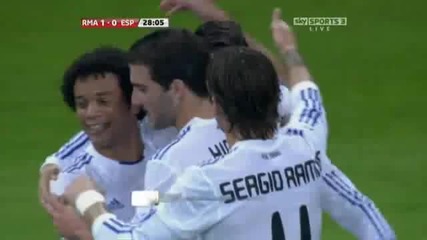 Cristiano Ronaldo Vs Espanyol Home 