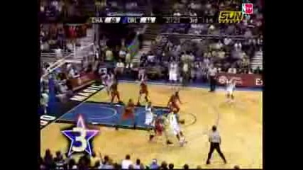 Nba Top 10 Facial Dunks Of 2007