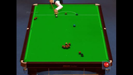 World Championship Snooker 2004