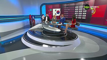 Като за Световно: да играеш срещу родината