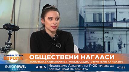 Какво показва последното проучване на „Галъп“ на обществените нагласи у нас?
