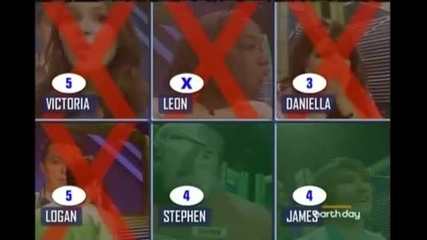 Brainsurge Stars of Nickelodeon 2011