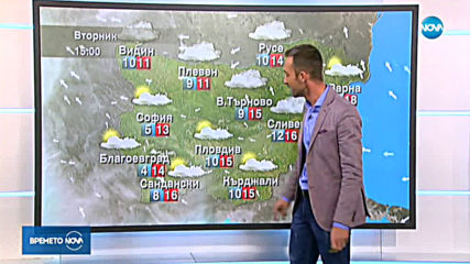Прогноза за времето (19.11.2019 - обедна емисия)