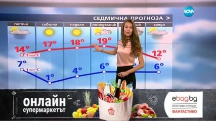 Прогноза за времето (30.03.2017 - централна емисия)