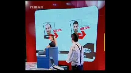Big Brother 4 Live - Денислав Или Венцислав(2)