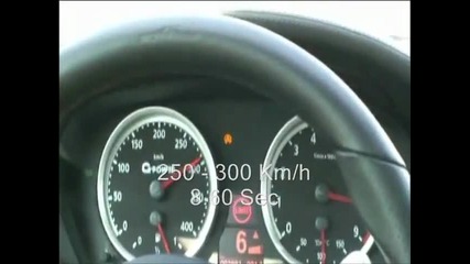 Audi Rs6 vs Bmw M6 - Top Speed 