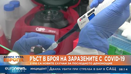 Ръст в броя на заразените с COVID-19: 2 610 са новите случаи за последното денонощие