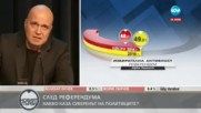 Слави Трифонов: Дали ще направя партия зависи от обстоятелствата оттук нататък