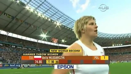 световен рекорд на чук Anita Wlodarczyk - 77.96 