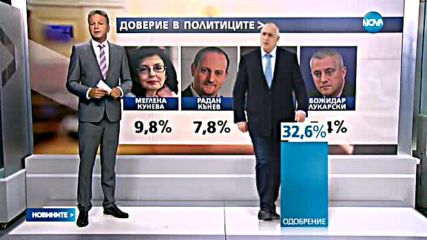 Сигурен втори тур прогнозират социолозите за президентските избори