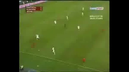 Cristiano Ronaldo The Best Player