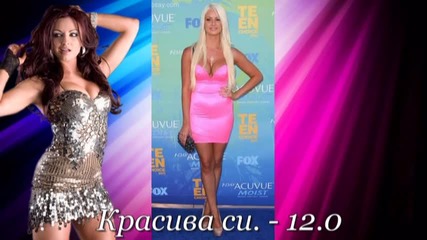 Only Girl - резултати 3 Season 3