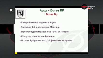 Арда гони място в топ 3 срещу Ботев Враца