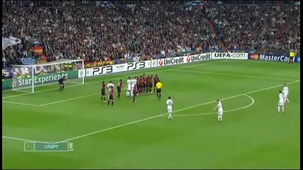 Cristiano Ronaldo vs Ac Milan 