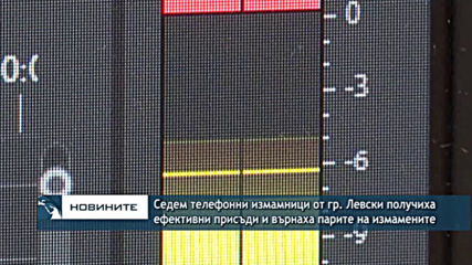 Седем телефонни измамници от гр. Левски получиха ефективни присъди и върнаха парите на измамените