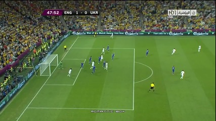 19.06.12 Англия - Украйна 1:0 *евро 2012*