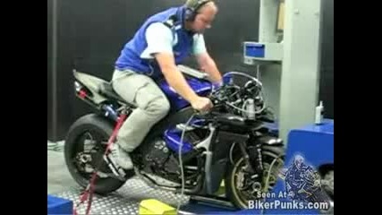 Yamaha R1 Dyno