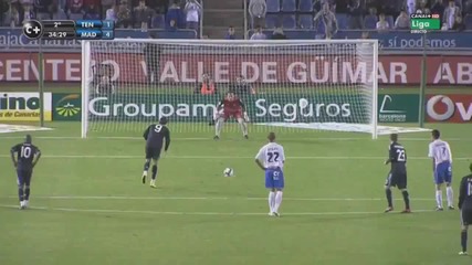 Cristiano Ronaldo - Unstoppable