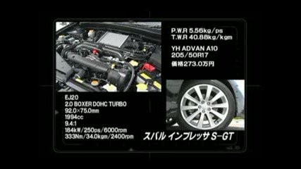 2008 Impreza Wrx Vs Toyota Corolla Dragrace