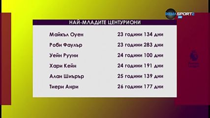 Стотицата на Кейн