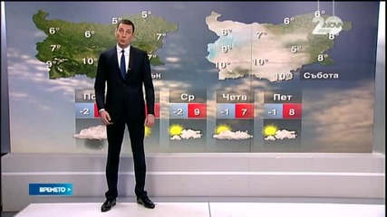 Прогноза за времето (12.01.2015 - обедна)