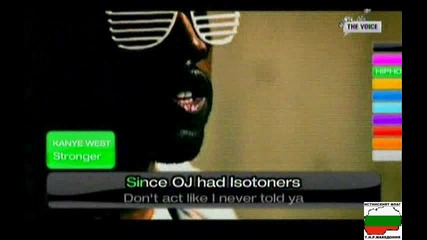 Kanye West - Stronger - Karaoke