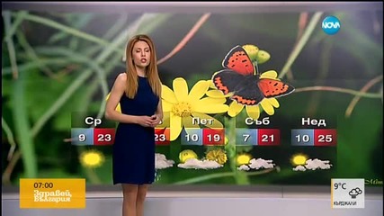 Прогноза за времето (13.04.2016 - сутрешна)