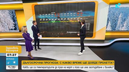 Дъжд и сняг за Първа пролет