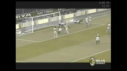 Kaka - goals with Milan