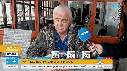 Урни без избиратели в Сунгурларе: Под 1000 гласували от над 10 000 имащи право на глас