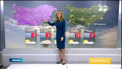 Прогноза за времето (07.01.2015 - централна)