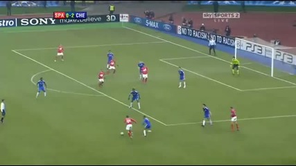 19.10 Спартак Москва - Челси 0:2