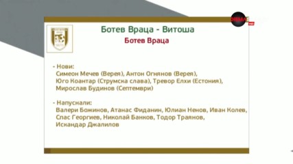 В новата действителност Ботев Вр ще излезе срещу Витоша