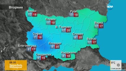 Прогноза за времето (09.05.2017 - сутрешна)