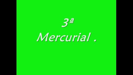 Top 10 Mercurial