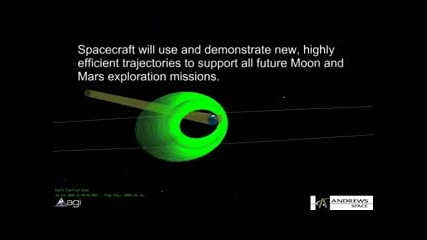 Cislunar Flight Experiment