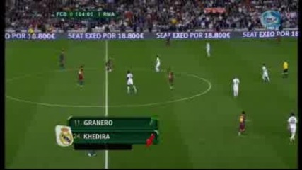 Голат на Роналдо в Мача Fc Barcelona:real Madrid